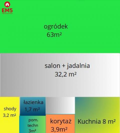 Nowoczesna szeregówka.