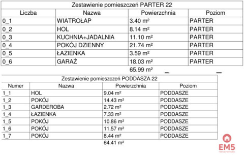 Szeregówka na Zawadach