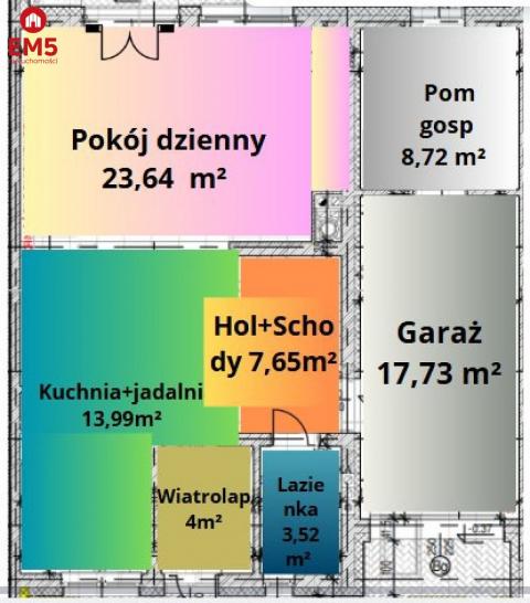 Nowoczesne domy szeregowe na sprzedaż - komfort, f