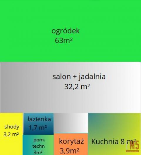 NOWOCZESNE DOMY SZEREGOWE W BAGNÓWCE - TWÓJ WYMARZ