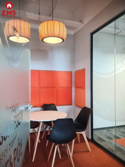 Аренда помещений для бизнеса