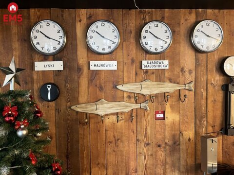 Аренда помещений для бизнеса