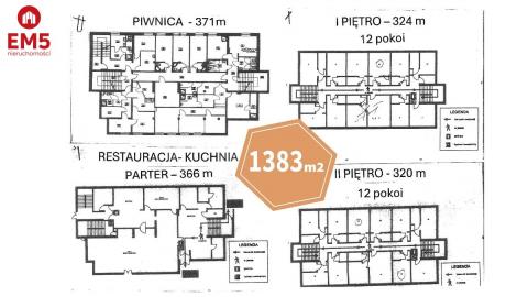 Atrakcyjna nieruchomość Białystok