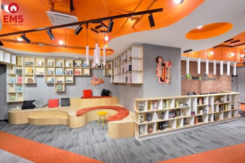 Аренда помещений для бизнеса