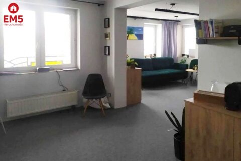 Аренда помещений для бизнеса