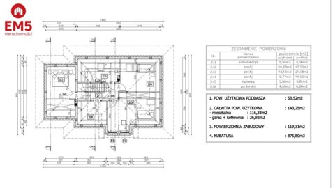 Dom 144 m2 stan surowy zamknięty