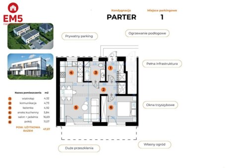 Mieszkania bezczynszowe Dojlidy, Białystok