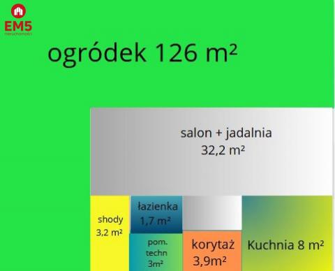 Nowoczesna szeregówka z garażem.