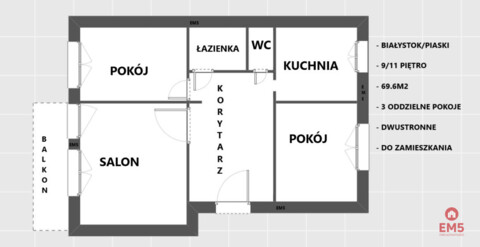 Legionowa 3 oddzielne pokoje USK,DSK