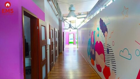 Аренда помещений для бизнеса