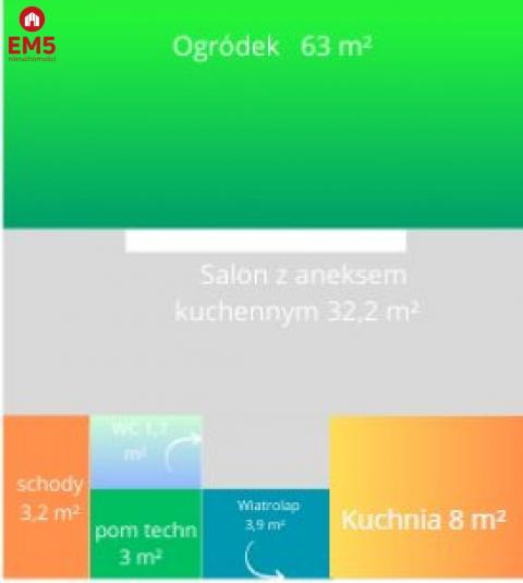 Nowoczesny domy w zabudowie szeregowej