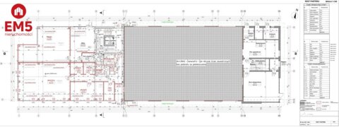 Аренда помещений для бизнеса