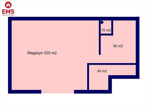Business premises for rent
