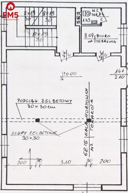 Аренда помещений для бизнеса