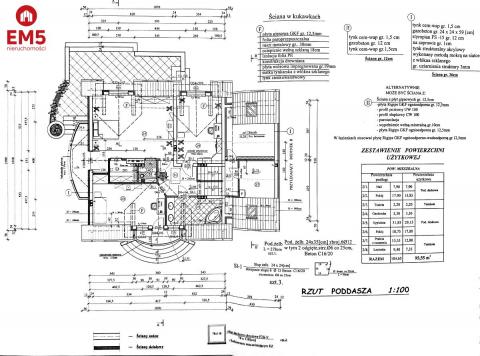 Dom w stanie surowym. Żółtki