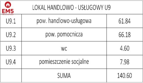 Nowy lokal w centrum miasta.