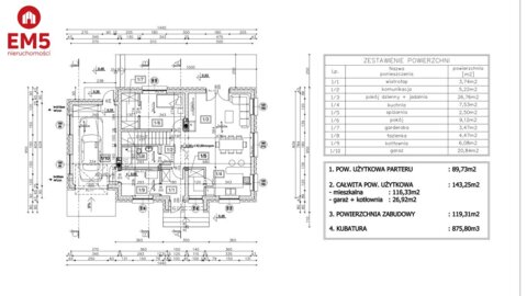 Dom 144 m2 stan surowy zamknięty