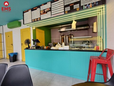 Аренда помещений для бизнеса