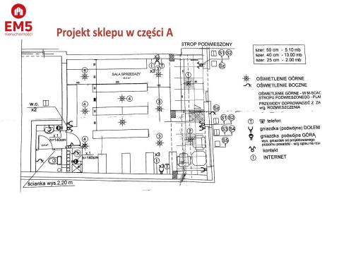 Lokal na parterze w centrum miasta