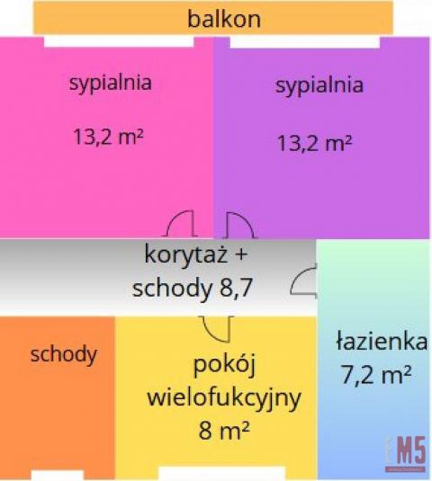 NOWOCZESNE DOMY SZEREGOWE W BAGNÓWCE - TWÓJ WYMARZ