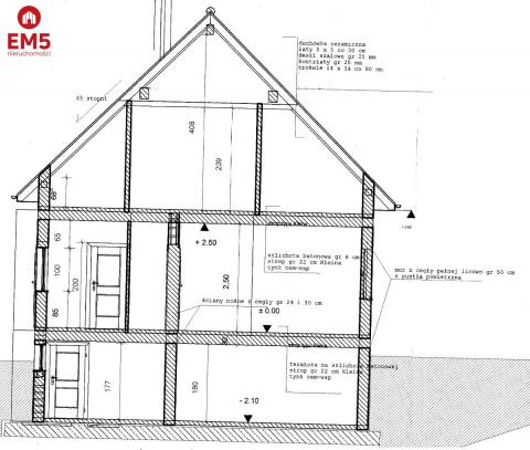 Business premises for sale