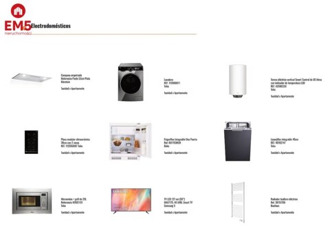 Geschäftsräume zu verkaufen