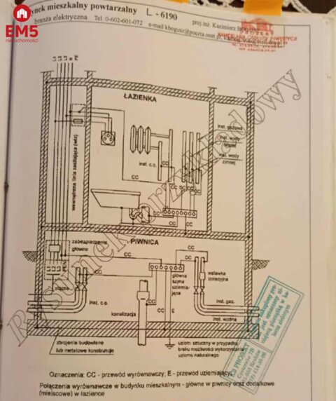 дом на продажу