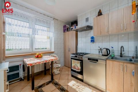 Mieszkanie wynajem centrum Bohaterów Getta