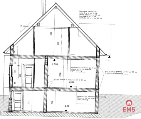 Помещения для бизнеса на продажу
