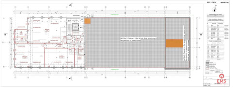 Аренда помещений для бизнеса