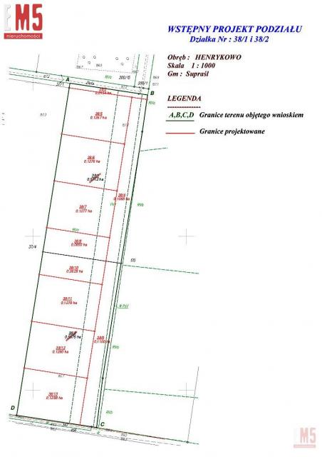 Land for sale