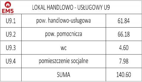 Nowy lokal w centrum miasta.