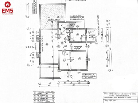 дом на продажу