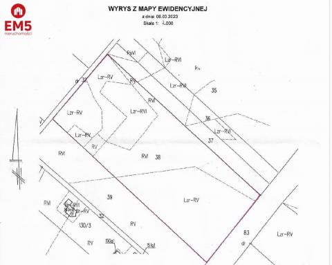 Land for sale