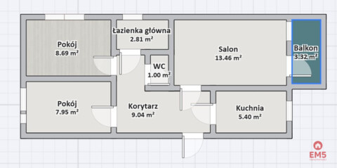 квартира на продажу